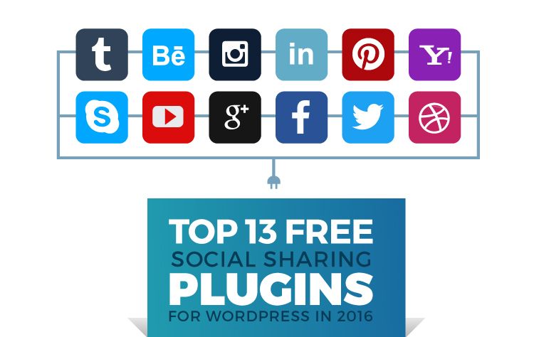 best social sharing plugins