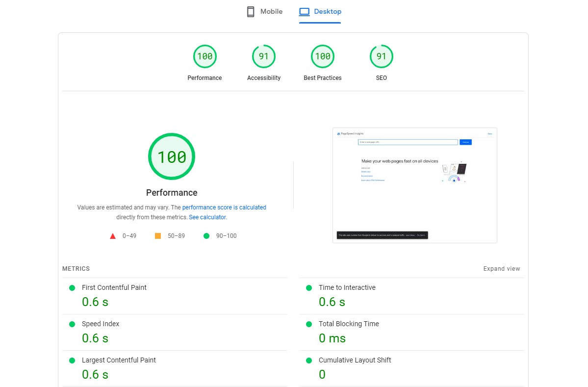 PageSpeed Insights Performance Score