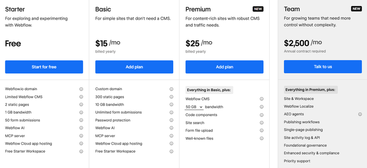Webflow Pricing 2026: How Much Does Webflow Cost? 4 Plans pricing Webflow 2026