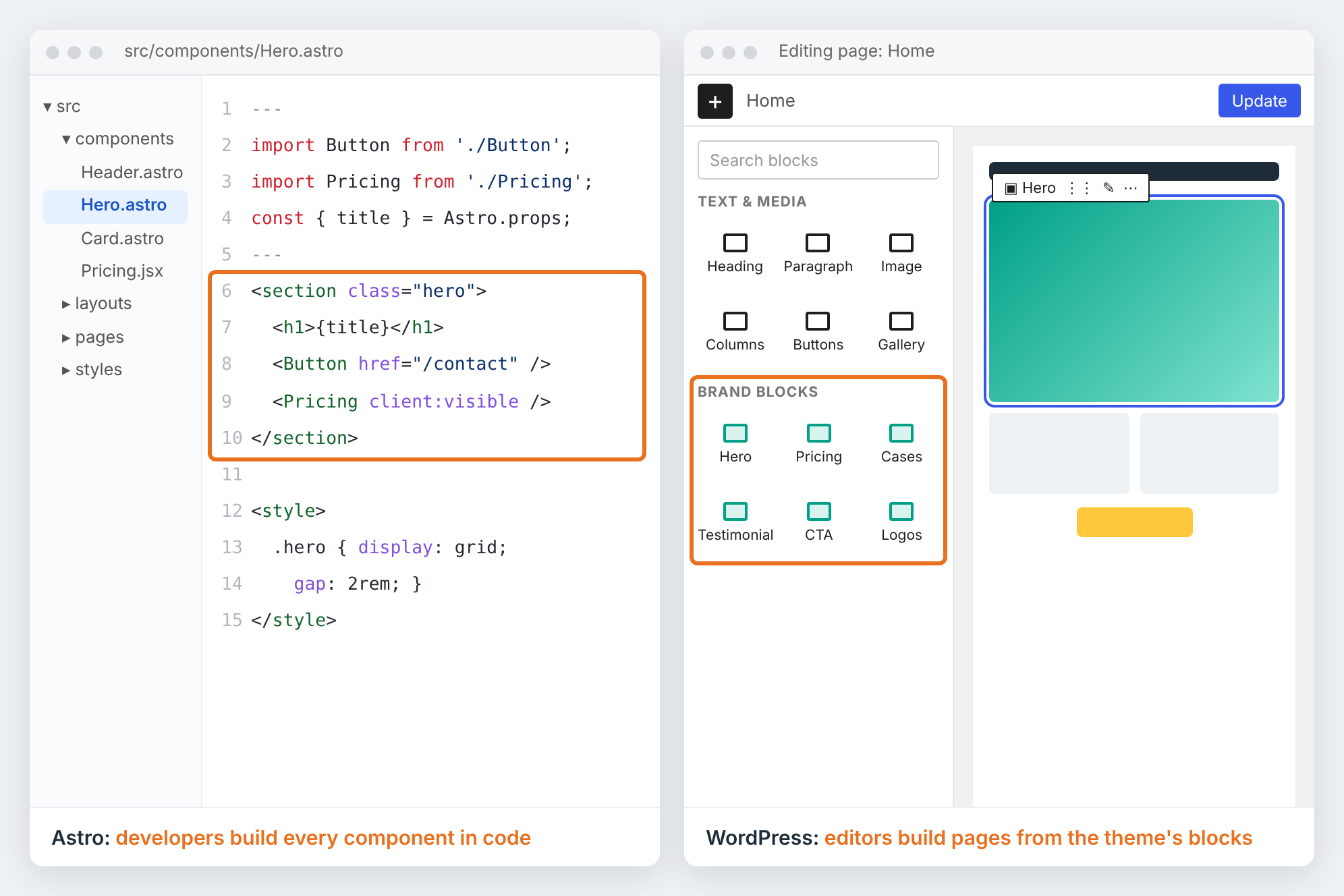 Astro vs WordPress: Which Is Better for Your Site in 2026? 3 astro vs wordpress design customisation v2